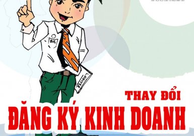 Thay đổi ngành nghề kinh doanh